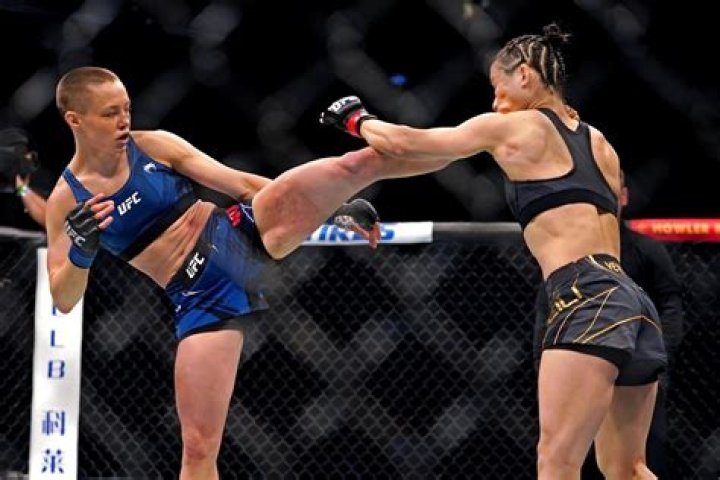 15 Greatest Female Fighters in MMA