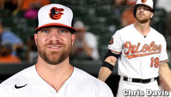 Chris Davis (Baseball Player) - Age, Family, Bio