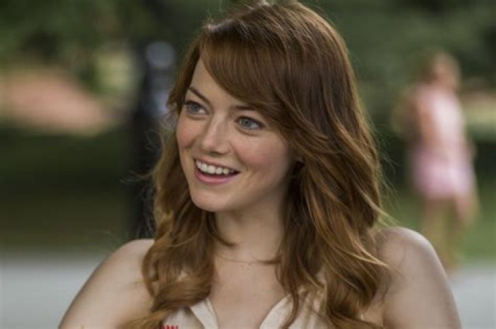 Emma Stone Net Worth : Movies & Charity